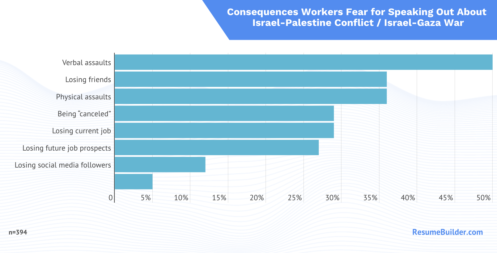 Screenshot 2023-11-10 at 8.38.35 AM