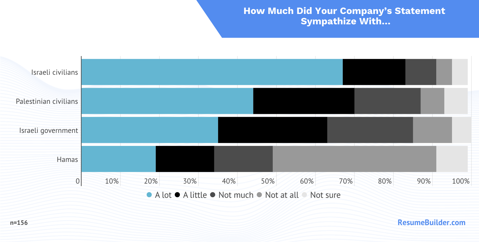 Screenshot 2023-11-10 at 8.39.08 AM